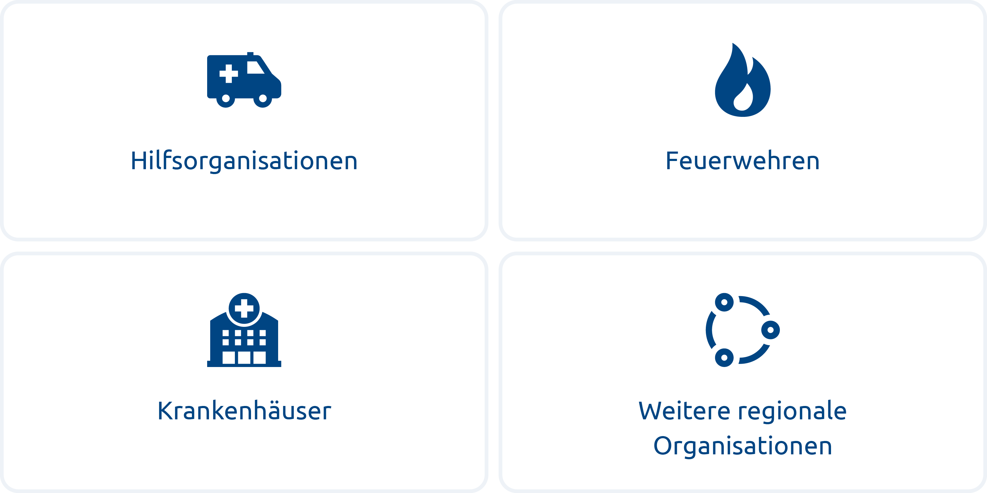 Teilnehmende Organisationen-Landkreis Landsberg am Lech