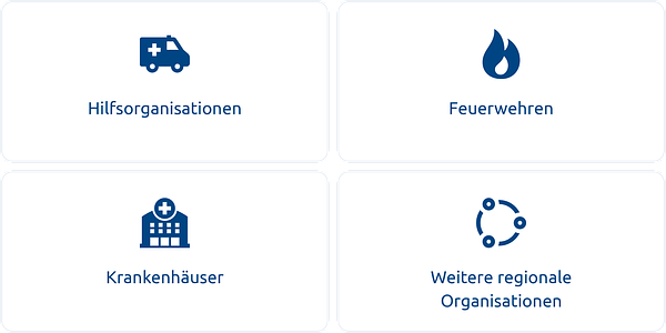 Teilnehmende Organisationen-Landkreis Waldeck-Frankenberg